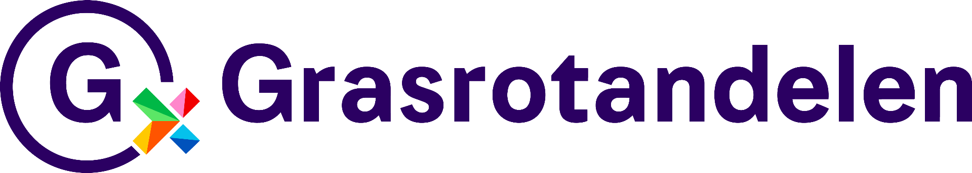 Grasrotandelen